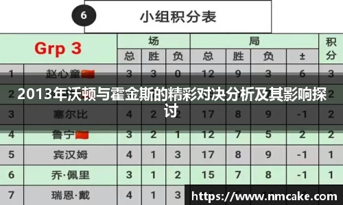 betway必威西汉姆联